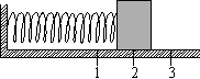 http://www.urokrost.ru/ege/kim/fiz6test_b1.gif