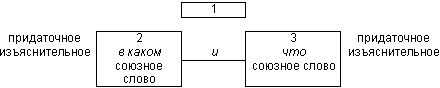 http://gramota.ru/book/litnevskaya/img/pic5_09.gif