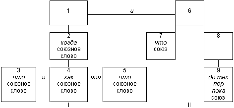 http://gramota.ru/book/litnevskaya/img/pic5_12.gif