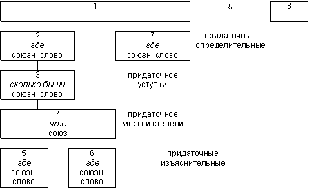 http://gramota.ru/book/litnevskaya/img/pic5_13.gif