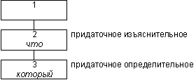 http://gramota.ru/book/litnevskaya/img/pic5_16.gif