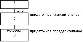 http://gramota.ru/book/litnevskaya/img/pic5_17.gif