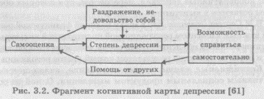 http://lib.socio.msu.ru/collect/01ucheb/index/assoc/HASH0184/4fe335ba.dir/image010.gif