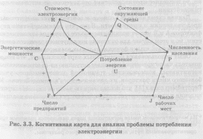http://lib.socio.msu.ru/collect/01ucheb/index/assoc/HASH0184/4fe335ba.dir/image012.gif