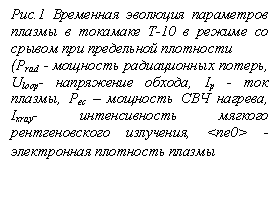 �������: ���.1 ��������� �������� ���������� ������ � �������� �-10 � ������ �� ������ ��� ���������� ��������� 

(Prad - �������� ������������ ������, Uloop- ���������� ������, Ip - ��� ������, Pec � �������� ��� �������, Ixray- ������������� ������� �������������� ���������, <ne0> - ����������� ��������� ������

