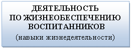 Подпись: ДЕЯТЕЛЬНОСТЬ
ПО ЖИЗНЕОБЕСПЕЧЕНИЮ
ВОСПИТАННИКОВ
(навыки жизнедеятельности)