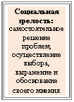 Подпись: