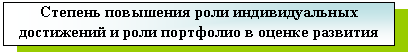 �������: ������� ��������� ���� �������������� ���������� � ���� ��������� � ������ �������� 