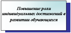 Подпись: