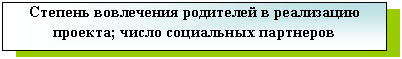 �������: ������� <a title=