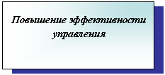 Подпись: