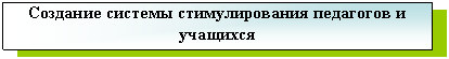 Подпись: Создание системы стимулирования педагогов и учащихся