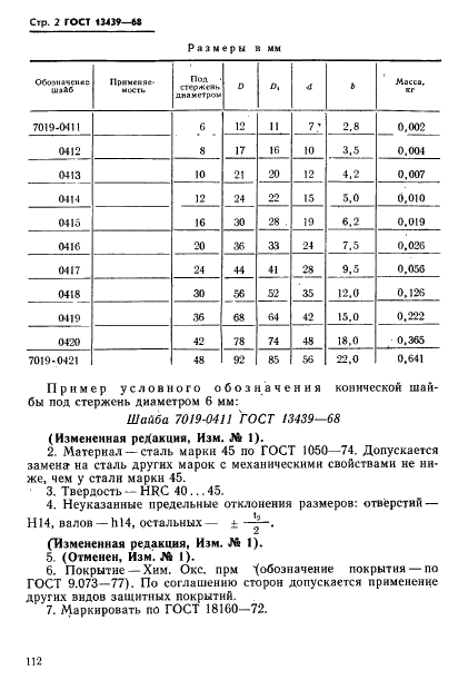 http://progost.ru/wp-content/plugins/gost-db/data/181/18159/1.gif