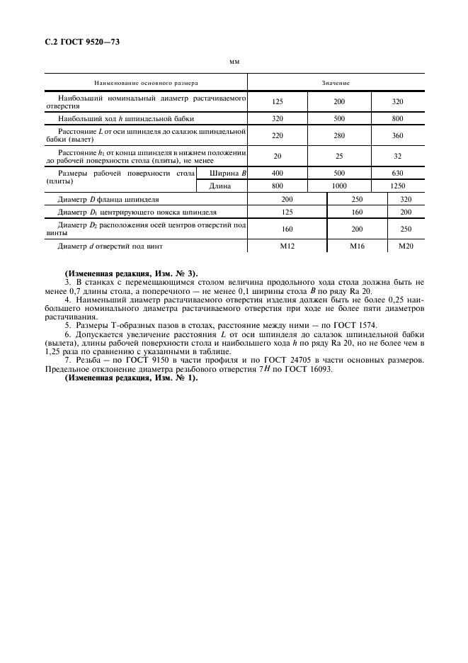 http://progost.ru/wp-content/plugins/gost-db/data/174/17453/2.gif