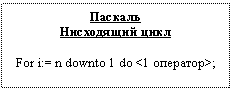 Подпись: