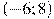 (-6; 8)
