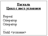 Подпись: