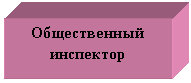 �������: ������������ ���������