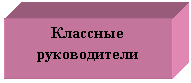 �������: �������� ������������