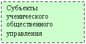 �������: