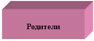 �������: ��������

