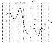 task-4/ps/task-4.1