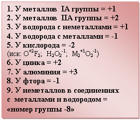 �������: 1. � �������� IA ������ = +1

2. � �������� IIA ������ = +2

3. � <a title=