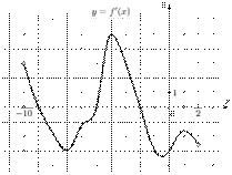 task-8/ps/task-8.1