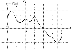 task-9/ps/task-9.2