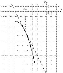 task-14/ps/task-14.52