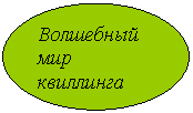 Овал: Волшебный мир квиллинга