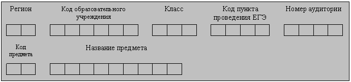 Подпись: