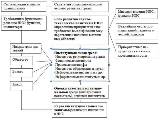 Безымянный