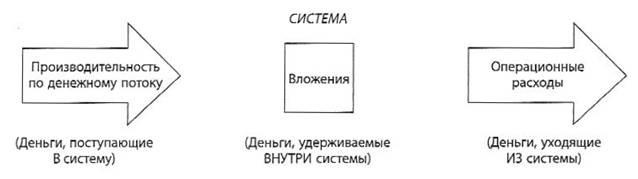 02. ����������� ������������������, �������� � ������������ ��������.bmp