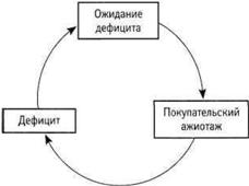 ����������� �������� �����.bmp