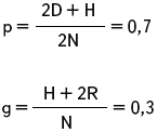 http://bio.1september.ru/2009/12/10_4.gif