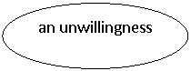 ����: an unwillingness

b.

