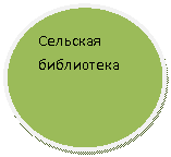 ����: �������� ����������