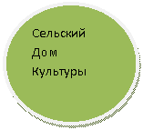 ����: �������� ��� ��������