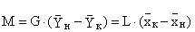 http://main.isuct.ru/files/dept/piaht/metodwork/metods/images_absorbc1/image019.gif
