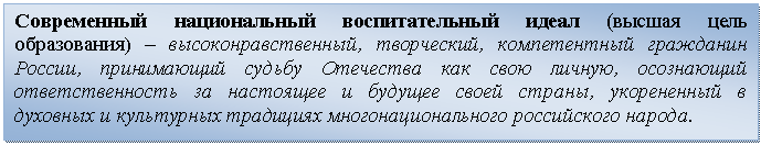 �������: