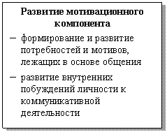 Подпись: