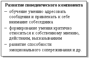Подпись: Развитие поведенческого компонента
- обучение умению адресовать сообщения и привлекать к себе внимание собеседника
- формирование умения критично относиться к собственному мнению, действиям, высказываниям
- развитие способности эмоционального сопереживания и др.