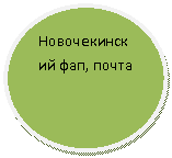 ����: ������������� ���, �����