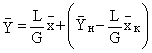 http://main.isuct.ru/files/dept/piaht/metodwork/metods/images_absorbc1/image027.gif