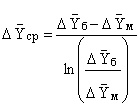 http://main.isuct.ru/files/dept/piaht/metodwork/metods/images_absorbc1/image056.gif
