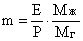 http://main.isuct.ru/files/dept/piaht/metodwork/metods/images_absorbc1/image076.gif
