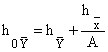 http://main.isuct.ru/files/dept/piaht/metodwork/metods/images_absorbc1/image078.gif