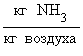 http://main.isuct.ru/files/dept/piaht/metodwork/metods/images_absorbc1/image117.gif