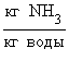 http://main.isuct.ru/files/dept/piaht/metodwork/metods/images_absorbc1/image130.gif
